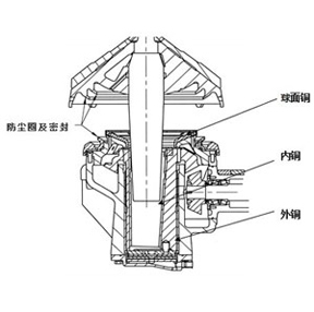 ��(f��)�ψA�F����C(j��)�S���c�ܷ�