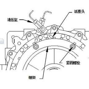 ��(f��)�ψA�F����C(j��)���Ͽ��{(di��o)���C(j��)��(g��u)