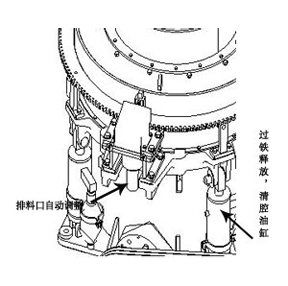 ��(f��)�ψA�F����C(j��)Һ����ǻ�C(j��)��(g��u)��Һ�������M��