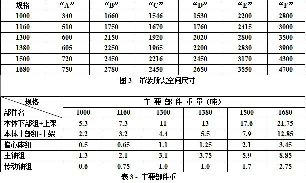 �A�F����C(j��)���b�D�����b������g�ߴ缰��Ҫ��������