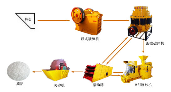 ʯӢɰ���a�� 